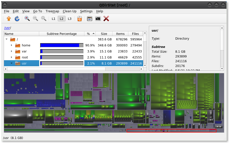 QDirStat: Split Screen
